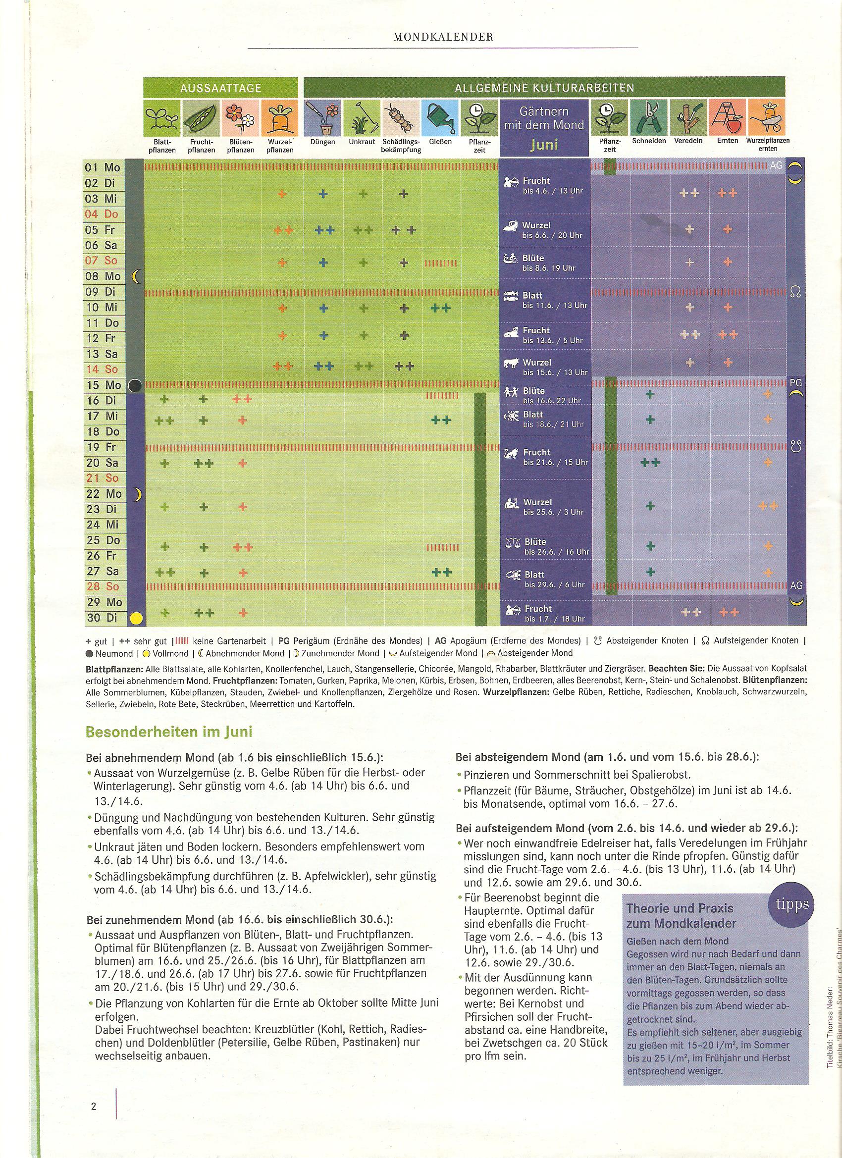 Mondkalender Juni 2026